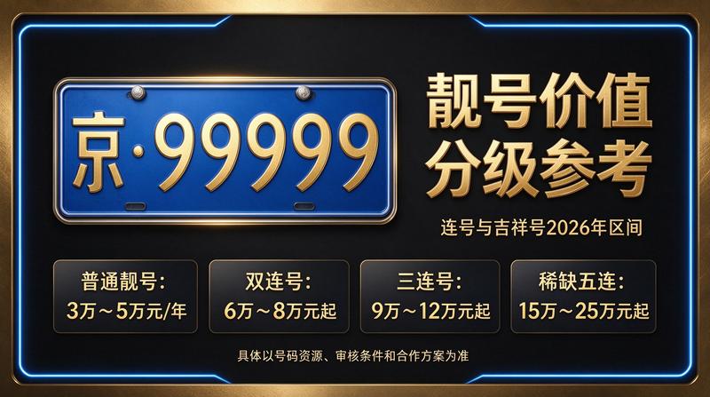 北京小牛京牌专家何意